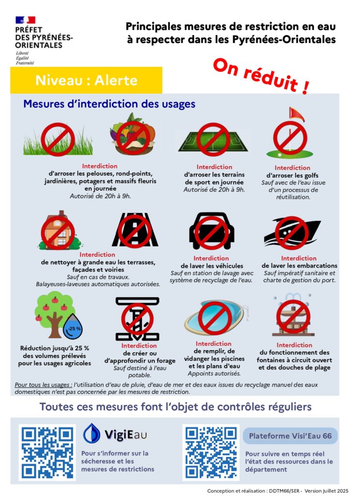 Niveau ALERTE