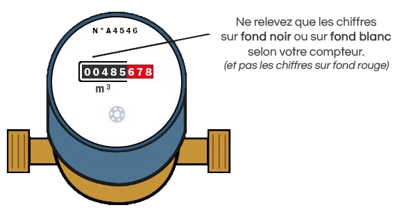 releve-compteur-1